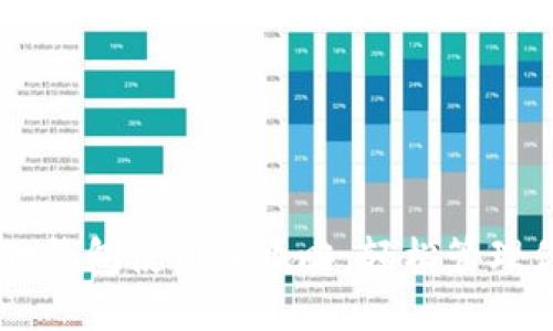 手机版小狐狸钱包使用全攻略：轻松管理你的数字资产