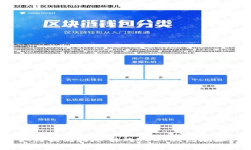 如何找到火币网的USDT钱包地址？