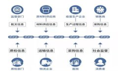 2023年以太坊钱包用户激增：为何越来越多人选择
