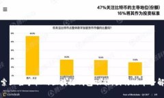 探索三星手机的区块链钱包功能：国行版本全解