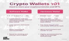   揭秘小狐狸钱包提币最低费用：让你的数字资产