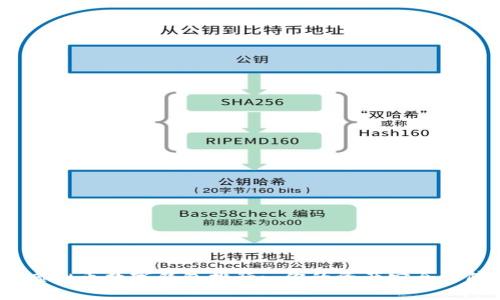 2023年虚拟币数字钱包排行: 你的资产安全保障新选择