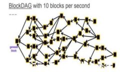 轻松收取USDT：imToken冷钱包的使用指南