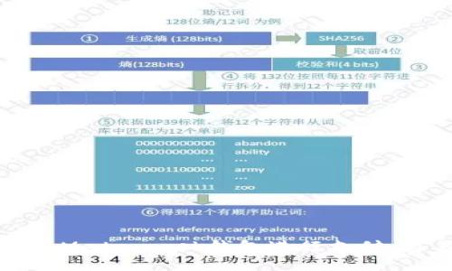 如何使用Metamask钱包进行支付：简易指南