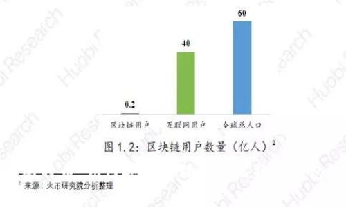 探寻比特币：如何安全管理你的比特币钱包地址