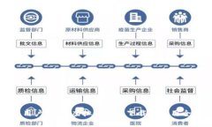 手机用户必看：虚拟币钱包下载与使用全攻略