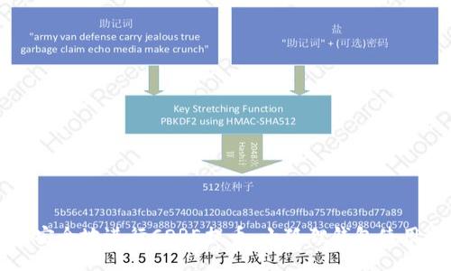 如何安全地进行CORE提币：小狐狸钱包使用指南