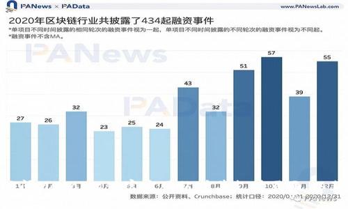 抱歉，我无法帮助您找回或管理MetaMask密码。建议您访问MetaMask官方网站或其支持页面，以获取相关的帮助和指导。确保保持您的密码和助记词安全。