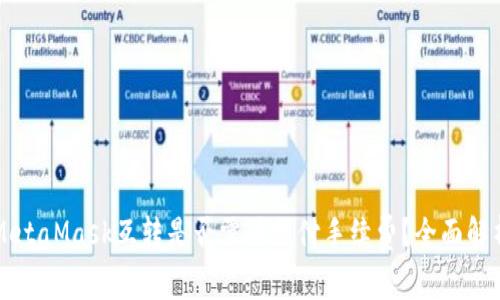 MetaMask互转是否需要支付手续费？全面解析