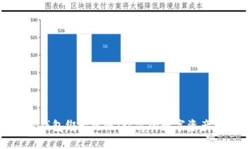 小狐狸钱包绑卡攻略：让你的数字资产更安全