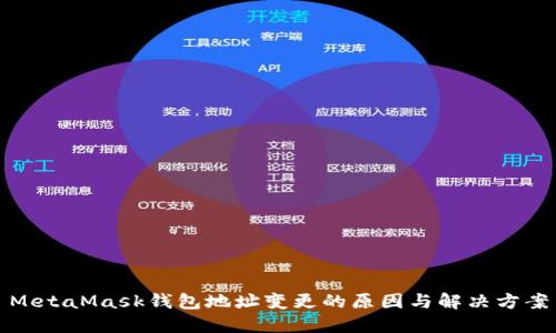 MetaMask钱包地址变更的原因与解决方案
