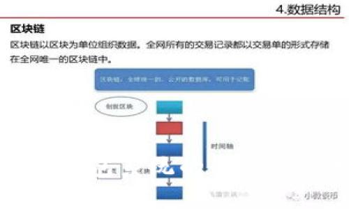 开发虚拟钱包系统的全方位工具解读