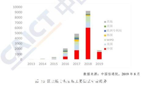 以太坊钱包收益查看指南：轻松掌握你的数字资产