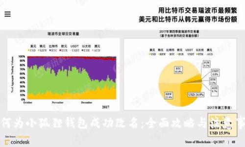如何为小狐狸钱包成功改名：全面攻略与注意事项