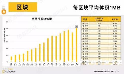 如何在MetaMask中更改用户名的详细步骤