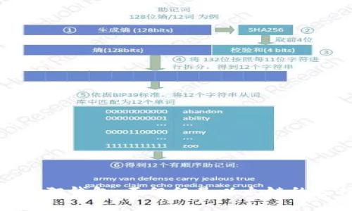 小狐狸钱包：不仅仅是以太链的选择