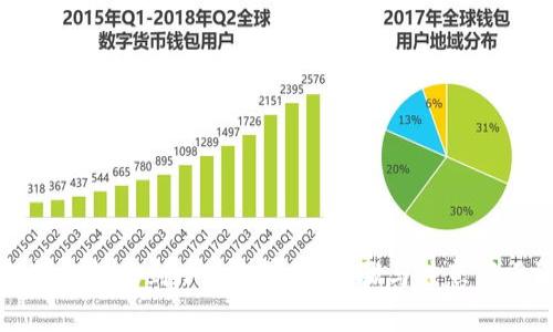 如何轻松转账到小狐狸钱包：步骤与注意事项详解