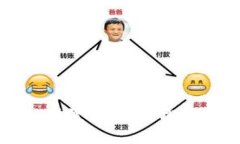 小狐狸钱包网络设置详解：轻松管理你的数字资