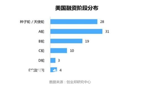 以太坊钱包选择指南：选对钱包，安全存储你的ETH
