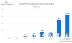 如何找到MacBook上的比特币钱包位置：全面指南