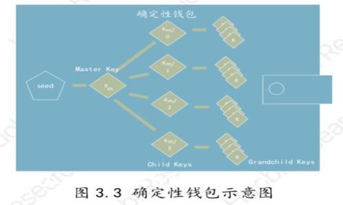 如何找到小狐狸钱包的客服支持？