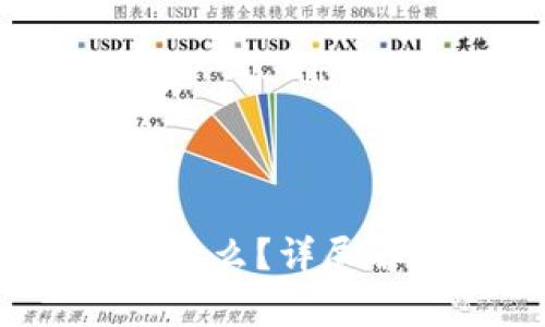 以太坊钱包打开后，你会看到什么？详尽解析以太坊钱包的界面与功能