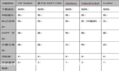 hibaotu如何找到小狐狸钱包中的浏览器功能？