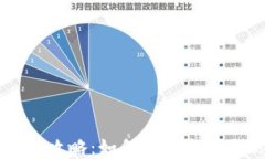 手机比特币钱包下载攻略：如何选择与获取你的