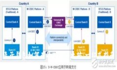 麦子钱包如何有效挖掘以太坊：一站式指南