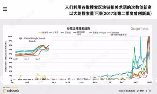 如何将波场钱包添加到小狐狸钱包：一步一步的指南