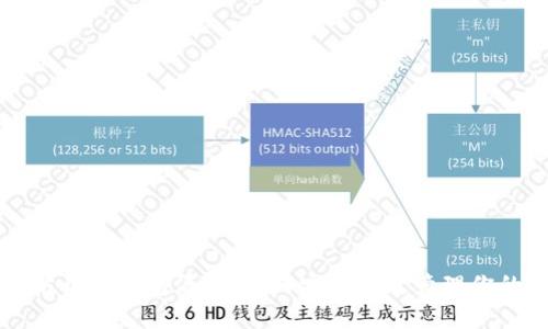揭秘以太坊开源钱包源码：如何安全高效管理你的数字资产