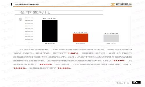 比特币钱包如何顺利转为人民币：详细指南与实用技巧