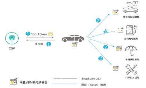 为了帮助您更好地理解小狐狸钱包的创建流程，下面是一个简单的流程图描述，以及每一步的详细解释。虽然我不能直接绘制图形，但可以通过文字描述如何进行。

### 小狐狸钱包创建流程图的文字说明

1. **下载与安装**
   - 访问小狐狸钱包的官方网站或应用商店，下载适合您设备的版本（如桌面版或移动版）。
   - 安装并打开应用程序。

2. **创建新钱包**
   - 在应用首页，点击“创建新钱包”。
   - 同意服务条款和隐私政策。

3. **设置密码**
   - 输入一个强密码，确认并保存。这个密码将用于保护您的钱包。

4. **备份助记词**
   - 系统会生成一组助记词（通常是12-24个单词），用于恢复钱包。
   - 请务必将助记词安全地保存到纸上或者安全的位置，切勿在线存储。

5. **确认助记词**
   - 系统会要求您重新输入助记词，以确保您已正确记录。

6. **完成钱包创建**
   - 点击“完成”，您的小狐狸钱包成功创建。

### 小狐狸钱包创建详细介绍

#### 下载与安装
首先，您需要下载小狐狸钱包。这一步可以在电脑或手机上完成，访问小狐狸官网或者各大应用商店，确保您下载的版本是最新的。这个步骤就像“饮水思源”，找到正确的源头是成功的第一步。

#### 创建新钱包
打开应用后，首页上会有“创建新钱包”的选项。点击后，您需要认真阅读并同意相关的服务条款与隐私政策。这就如同在签署一份重要的合同，阅读每一个条款都十分关键。确保您了解自己的权利和责任，就如同老话说的，“把话说清楚，少了麻烦”。

#### 设置密码
接下来，就是设置钱包的密码。这个密码需具备一定复杂性，建议使用大写字母、小写字母、数字及符号的组合。设置密码这一步就像是给自己的屋子上锁，确保没有人能轻易进入。“无锁之城”，恋爱和投资都不应该如此轻易。

#### 备份助记词
在您设置完密码后，系统会生成一组助记词。这个助记词相当于您钱包的“身份证”，非常重要。您需要将它安全地保管起来，切勿忘记或将其保存在云端。正如人们常说的“备份准备，万无一失”，这确实是保护数字资产的重要一步。

#### 确认助记词
为了验证您是否已正确记录助记词，系统将会要求您重新输入。请认真对待这一步，因为一旦丢失助记词，您的资产将再也无法找回。这时正如古人所说的“言之无文，行而不远”，准确无误才是王道。

#### 完成钱包创建
一切准备就绪后，点击“完成”，恭喜您！您已经成功创建了小狐狸钱包。可以开始探索数字资产的世界，将您的投资与财务管理提升到一个新的层次。在这份数字时代的崭新旅程中，保持对技术的热情与对风险的敏感，就如同常言所道的“未雨绸缪”一般。

### 结论
通过以上步骤，您不仅可以顺利创建小狐狸钱包，还能更好地理解每一步的重要性。小狐狸钱包作为一个流行的数字资产管理工具，为您的投资与交易提供了便捷的方式。希望这份创建流程的文字说明能帮助您更好地掌握数字货币的管理与使用。