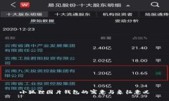 小狐狸图片钱包的寓意与象征意义