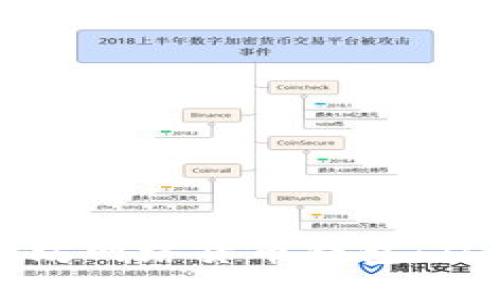如何选择适合你的以太坊网络货币钱包：从基础到进阶的全面指南