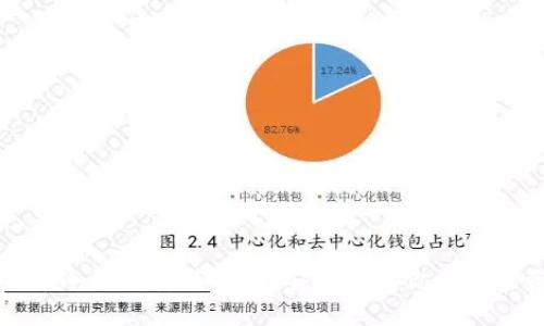比特币冷钱包安装指南：安全存储你的加密资产