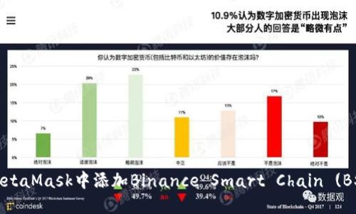如何在MetaMask中添加Binance Smart Chain (BSC) 教程
