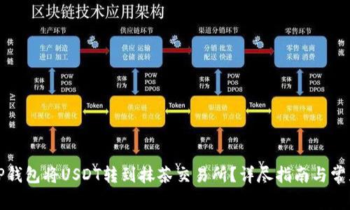 如何通过TP钱包将USDT转到抹茶交易所？详尽指南与常见问题解答