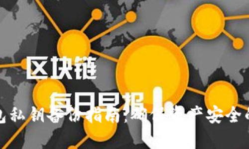 以太坊钱包私钥备份指南：确保资产安全的必要步骤