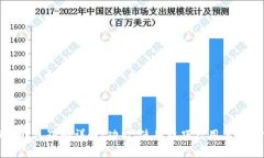 小狐狸钱包界面详解：功能、使用技巧及用户体