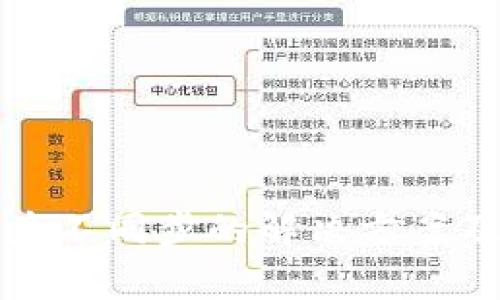 小狐狸钱包资产不同步的解决方案及常见问题解答