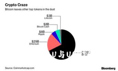IM秒钱包: 一站式管理刀U与USDT的数字货币解决方案