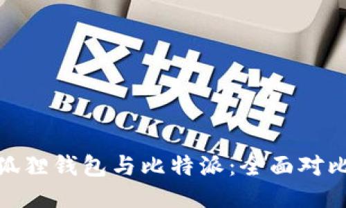 imToken小狐狸钱包与比特派：全面对比与使用指南