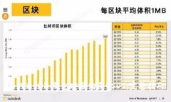 如何通过冷钱包安全购买USDT：完整指南