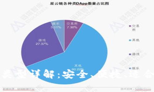 比特币钱包类型详解：安全、便捷、适合的新手选择