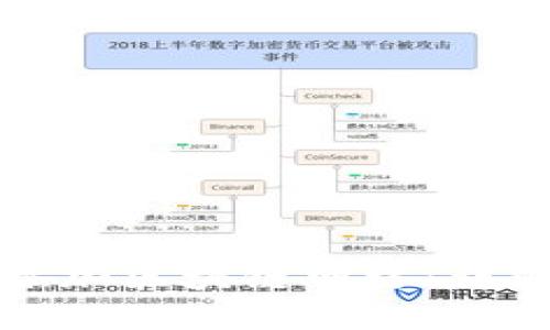 如何为钱包添加区块链网络：详解步骤与技巧