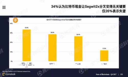 小狐狸钱包关闭：原因分析及未来展望