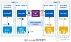 如何安装MetaMask钱包：一步步详解你数字资产的安