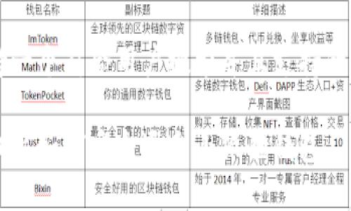 思考一个符合用户搜索并且支持的优秀

手机上如何安全退出小狐狸钱包