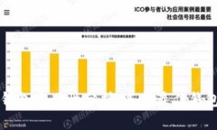 以太坊钱包通用性分析：选择最佳钱包的指南